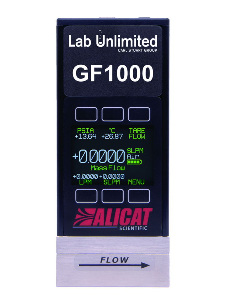 ГХ-Витратомір GF1000