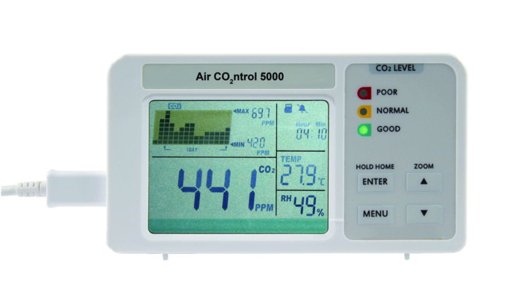CO <sub>2</sub> -метр, Air CO <sub>2</sub> ntrol 5000