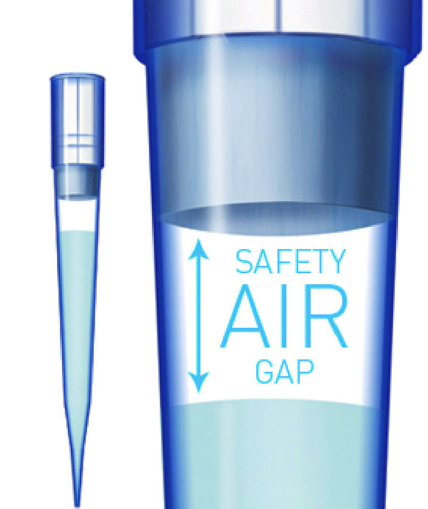 Наконечники з фільтром SafetySpace™, 90 мм, 50 – 1200 мкл