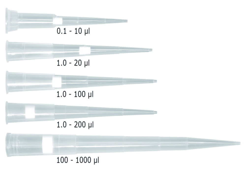 Накінечники з фільтром з низьким утриманням LLG-Filter 2.0, ПП, 10 x 96, безбарвні