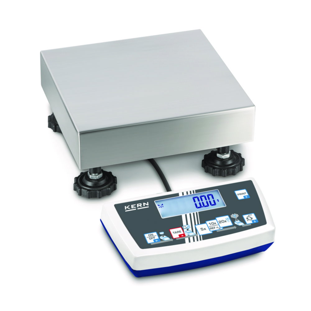 Counting scales CDS, IoT-Line