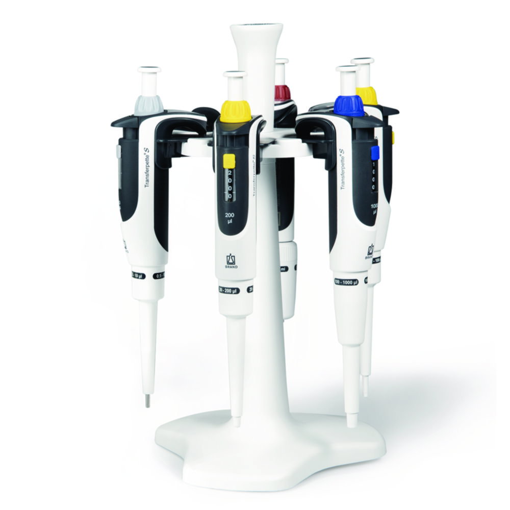 Startkits 1-kanaals microliterpipetten Transferpette®S, variabel volume